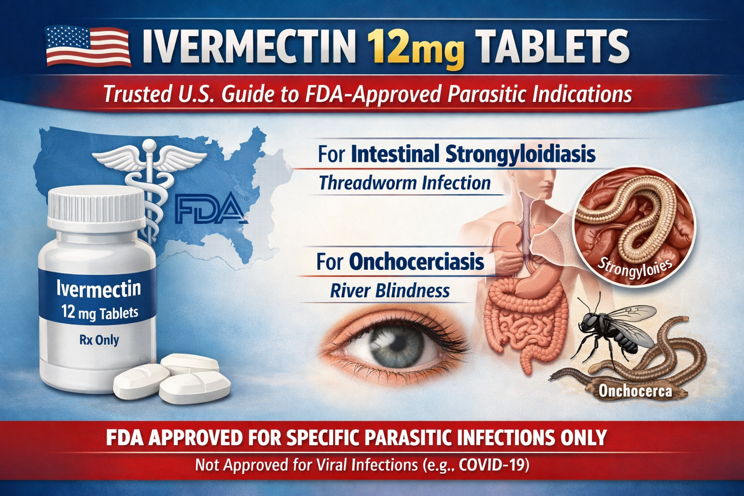 Ivermectin 12mg anti-parasite tablets for humans